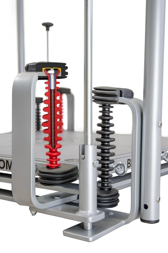 BIOSWING Posturomed® Swinging Element