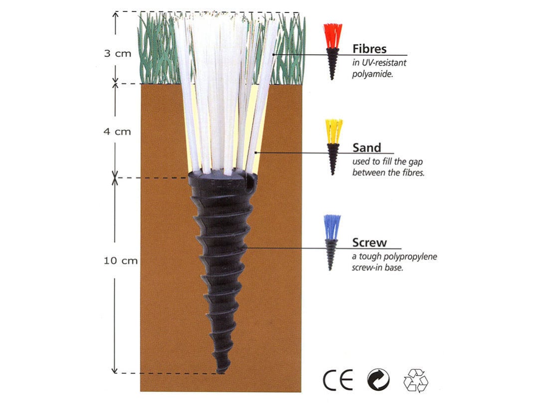PLiFiX® Marking Aid 25-Piece Set