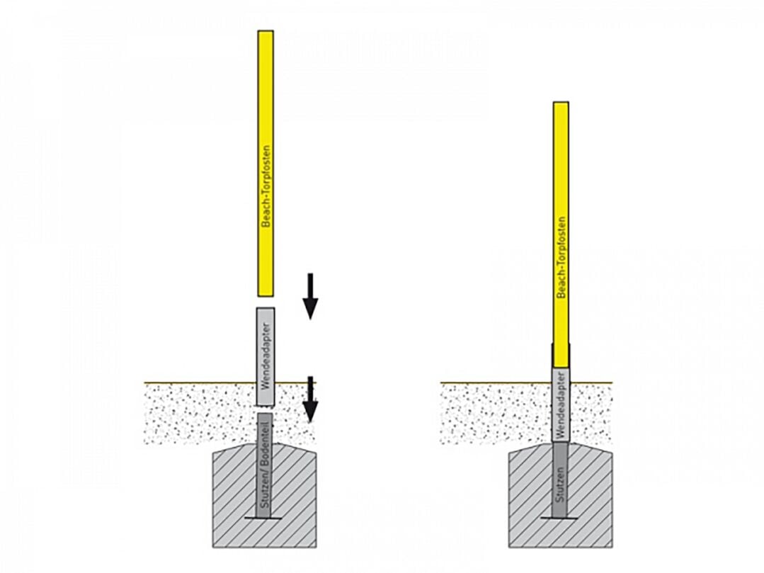 Floor base with rotating adapter 120 x 100 mm