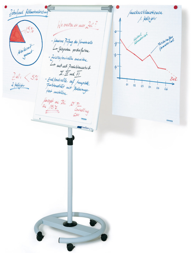 Franken® Flipchart PROFESSIONAL MOBIL