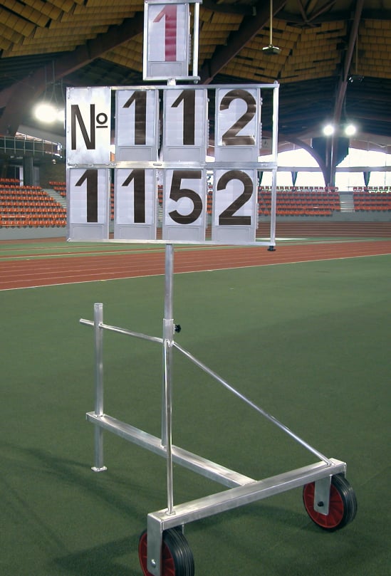 Scoreboard with number displays