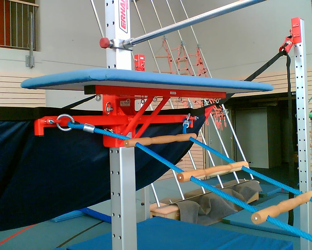 Sy-Nodi® Multi-purpose Console