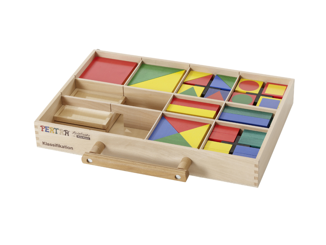 Pertra® Case Classification