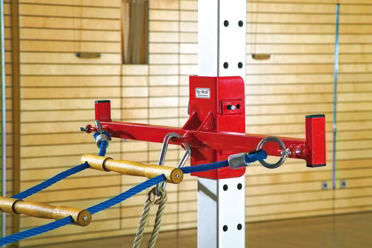 Sy-Nodi® Balance Console