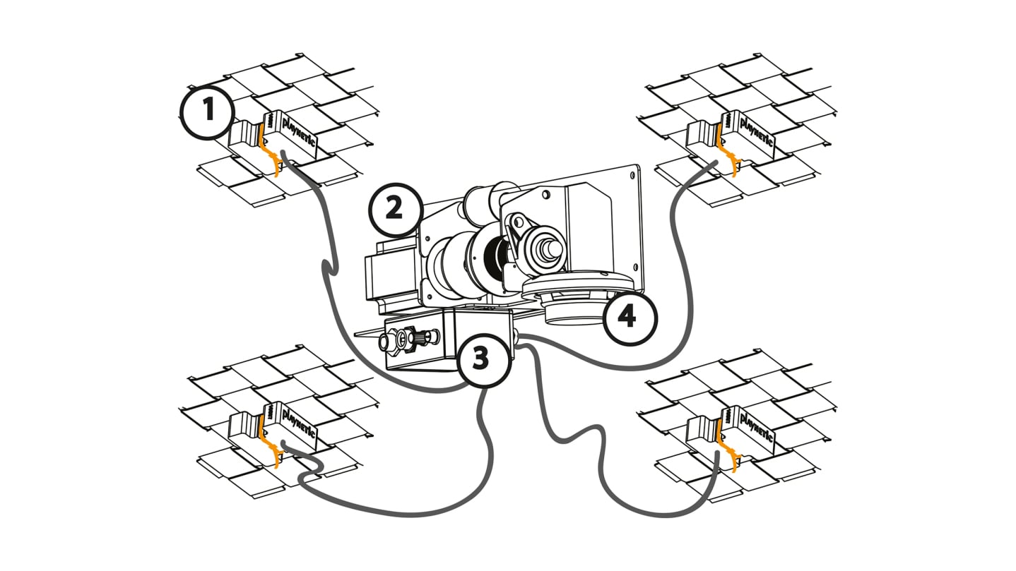 Eurotramp® PLAY! Playground Trampolines LIGHT & GAME