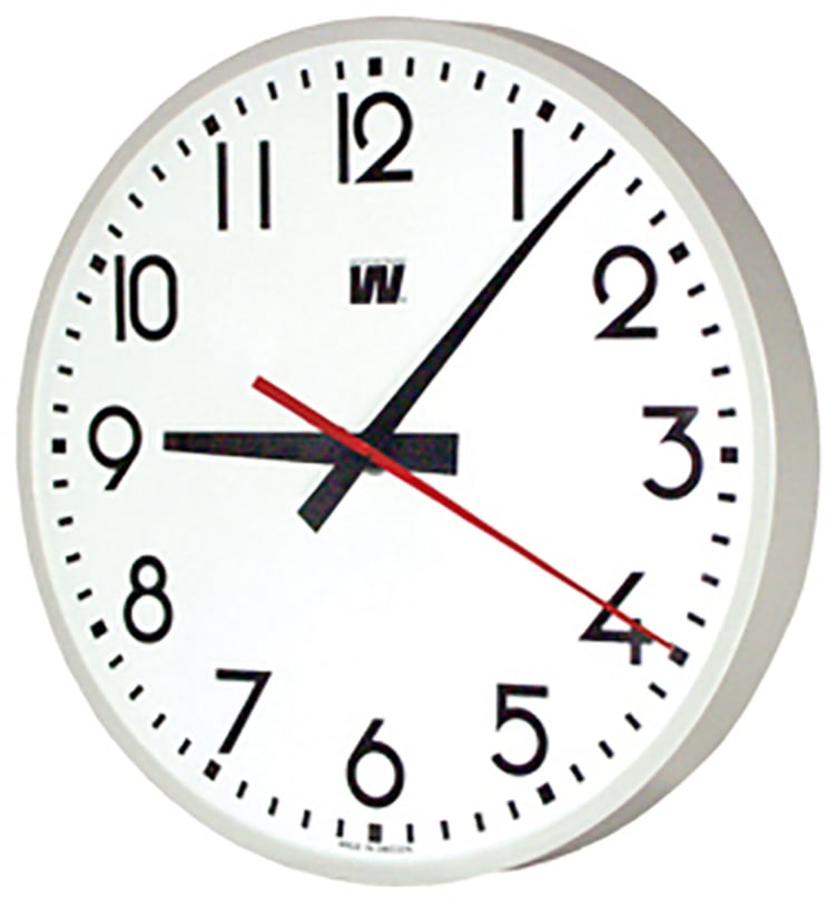 Wall clock, round with numbers