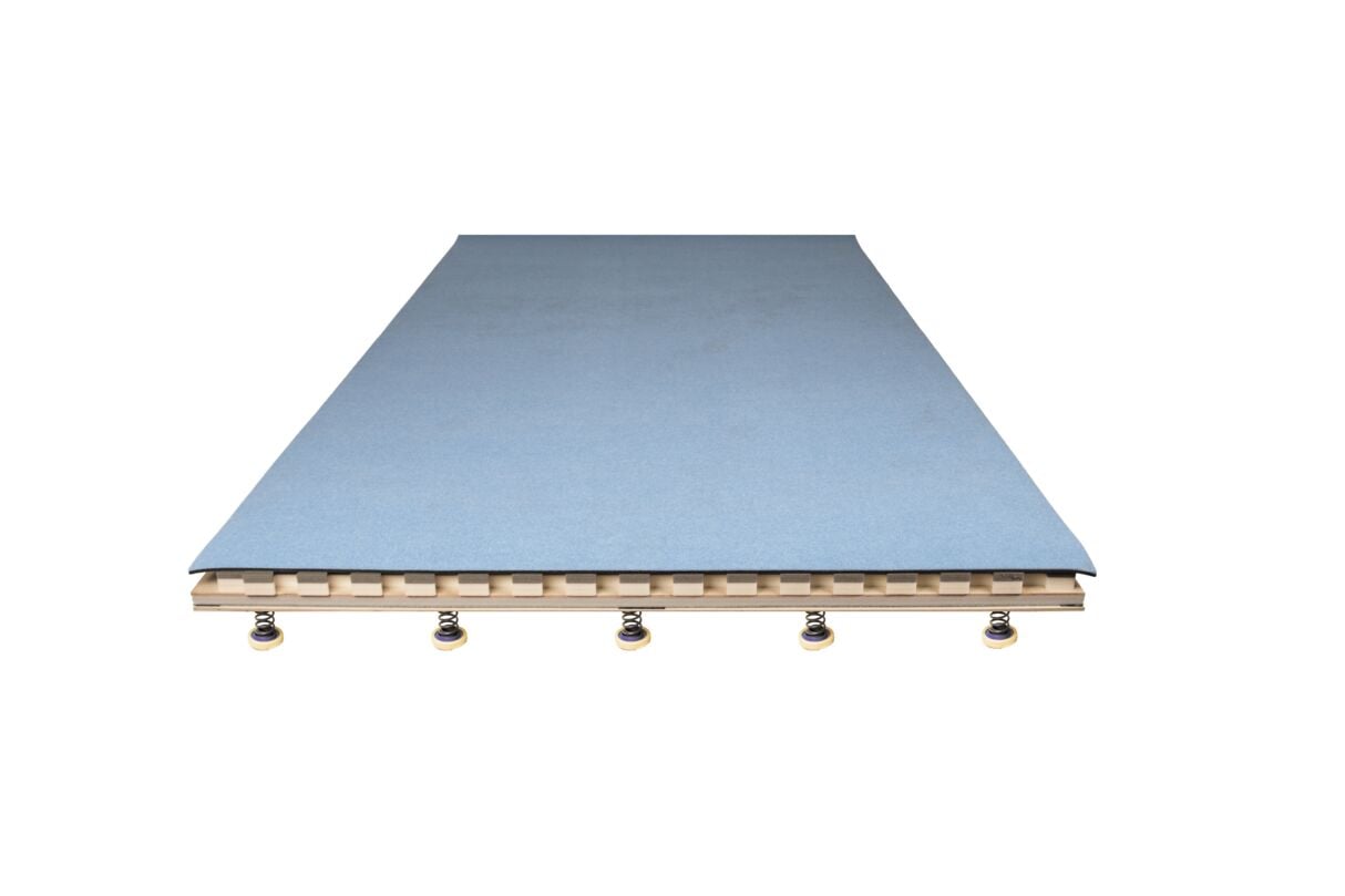 Bänfer® Tumbling Track Wiemers