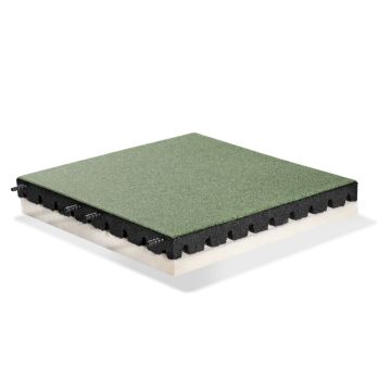 Granuflex® Impact Protection Plate TSP70