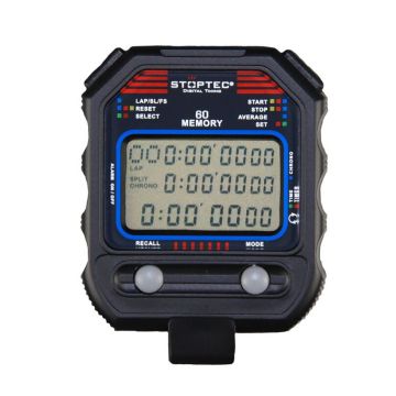 Stoptec® PC-90