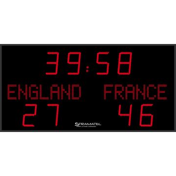 Stramatel® Display Board FRB AD