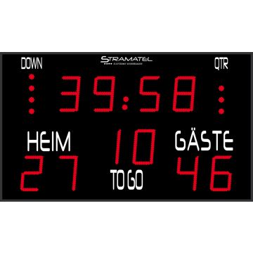 Stramatel® Display Board 