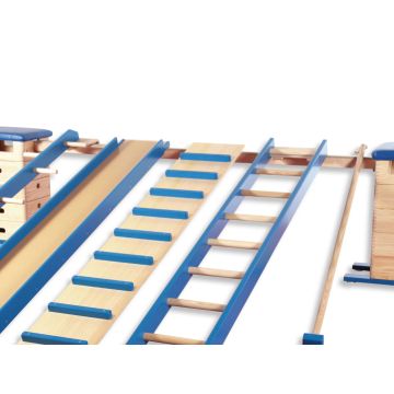 Balance Beam for Motion Landscapes