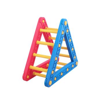 Activity Triangle