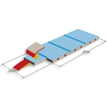 SPIETH® Set of mats for vaulting table