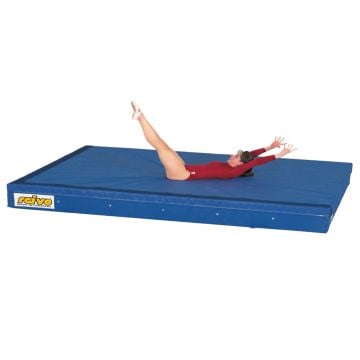 Reivo® Combination Soft Floor Mat