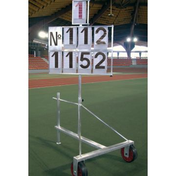 Scoreboard with number displays