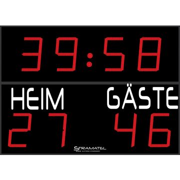 Stramatel® Display Board FRC