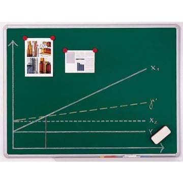 Chalkboard