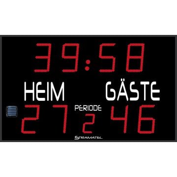 Stramatel® Display Board FRA Period