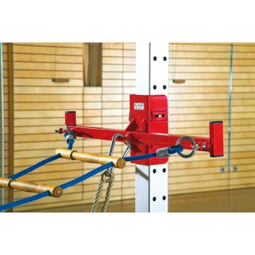Sy-Nodi® Balance Console