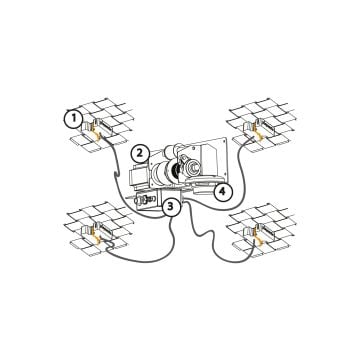 Eurotramp® PLAY! Playground Trampolines LIGHT & GAME