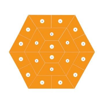 Set of 20 mats for Kübler Sport climbing hexagon