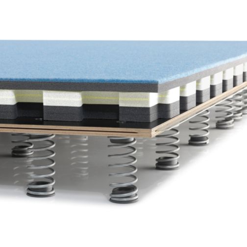 SPIETH® Tumbling Track MOSCOW
