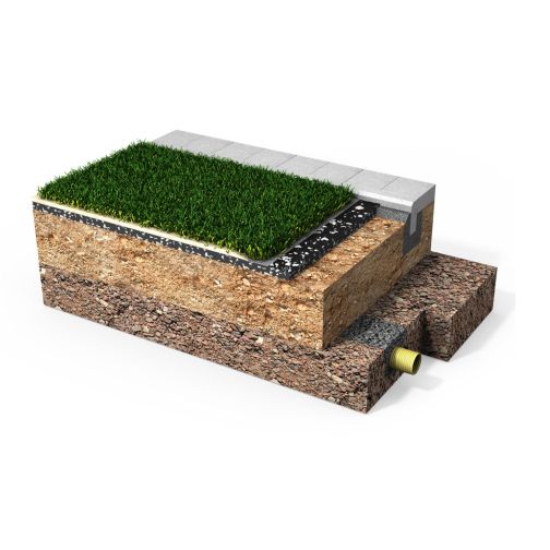 Polytan® artificial turf LigaGrass® Synergy R