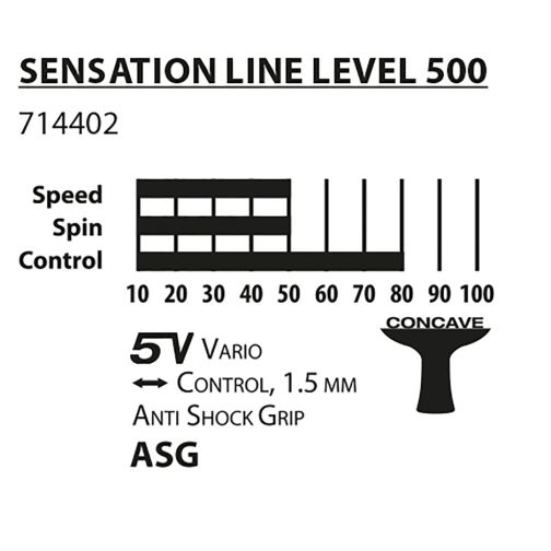 Donic-Schildkröt® Table Tennis Racket Sensation 500