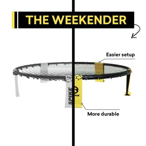 Spikeball® Weekender Set
