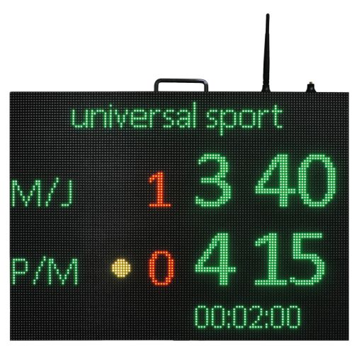 Display device SCORLI including tripod