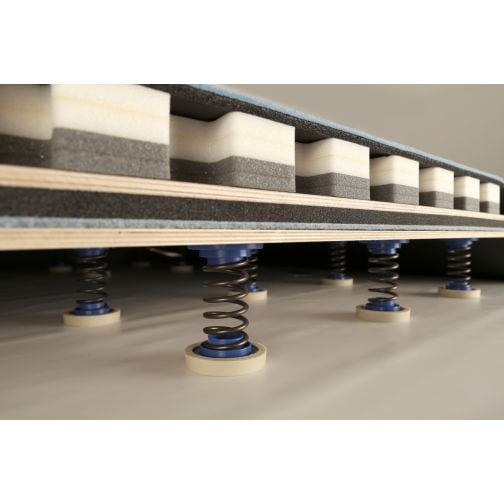 Bänfer® Tumbling Track Wiemers
