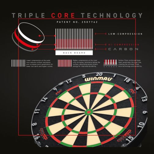WINMAU® Dartboard Blade 6 Triple Core Carbon PDC