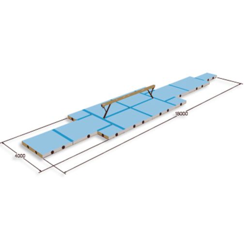 SPIETH® Balance Beam Mat Set