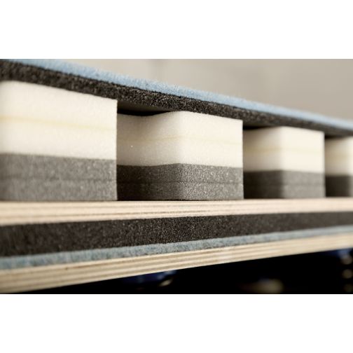 Bänfer® Floor Gymnastics Area System Wiemers