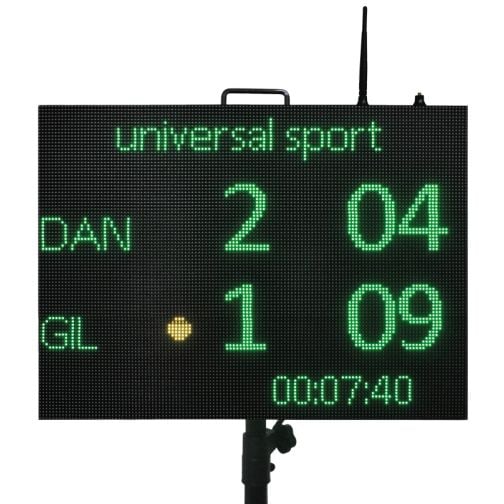 Display device SCORLI including tripod