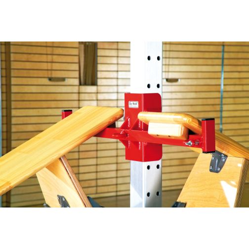 Sy-Nodi® Balance Console
