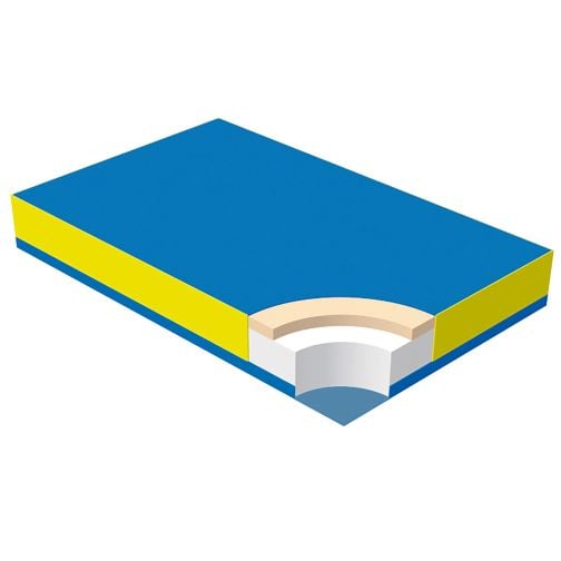Kübler Sport High Jump Mat STANDARD