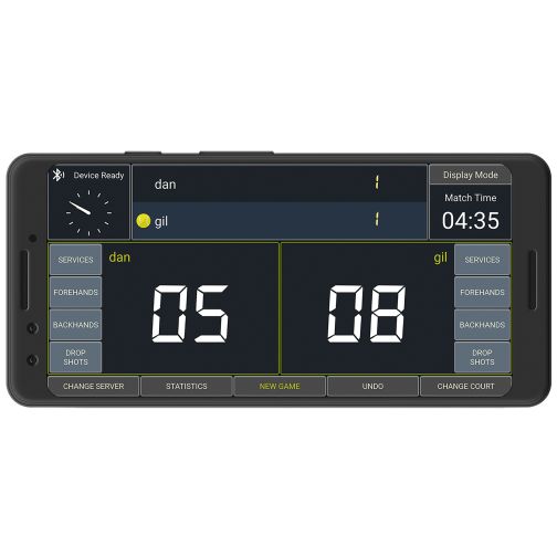Display device SCORLI including tripod