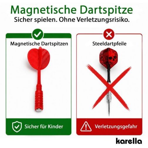 Karella® Magnetic Dartboard Family