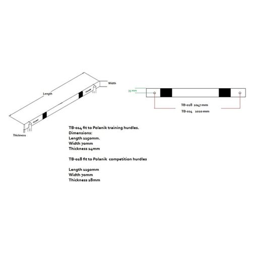 Polanik® Replacement Hurdle Bar made of PVC