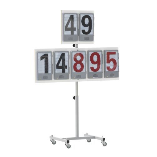 SPIETH® Scoreboard
