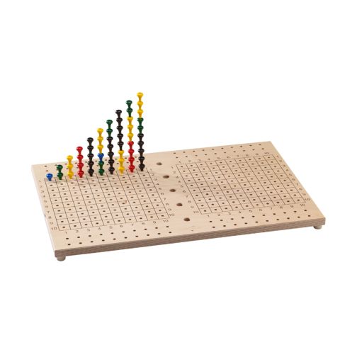 Pertra® Math Case