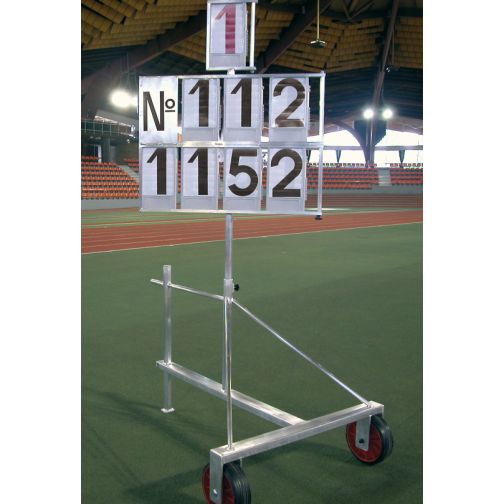 Scoreboard with number displays