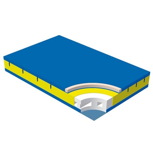 Kübler Sport High Jump Mat AERO-WM TYPE B