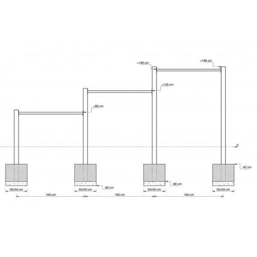 PLAYPARC® Triple Bar