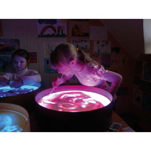 Illuminated bucket