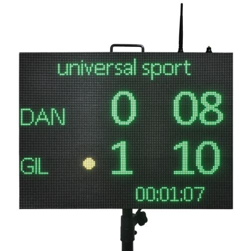 Display device SCORLI including tripod