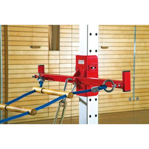 Sy-Nodi® Balance Console