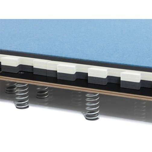 SPIETH® Tumbling Track MOSCOW (Kit)